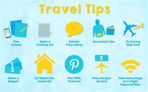 travel tips askpolo|18 Tips That Will Make Every Trip A Great One .